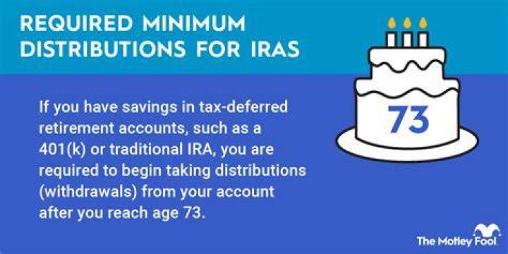 When do you have to start making minimum IRA distributions?