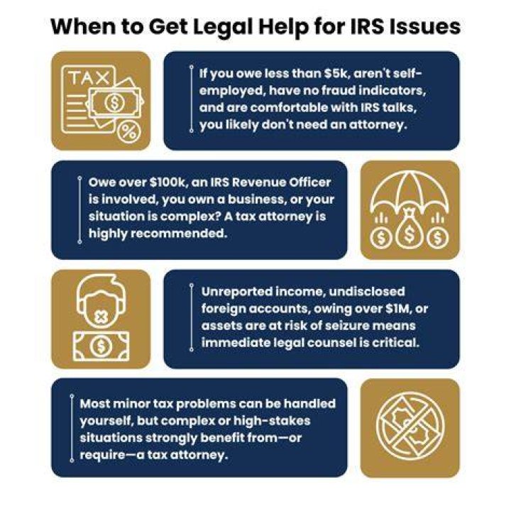 When do you need help from the IRS?