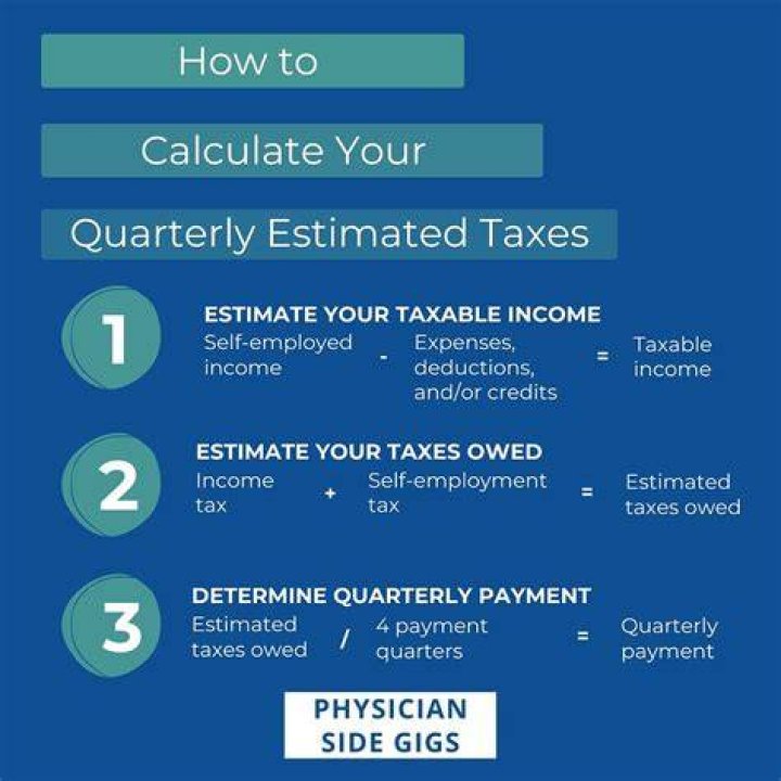 When do you need to calculate estimated taxes?