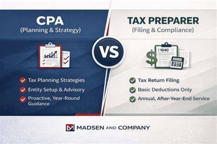 When do you need to hire a CPA or tax pro?