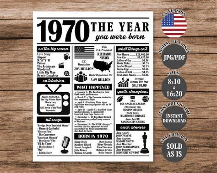 When do you turn 70 in the year you were born?