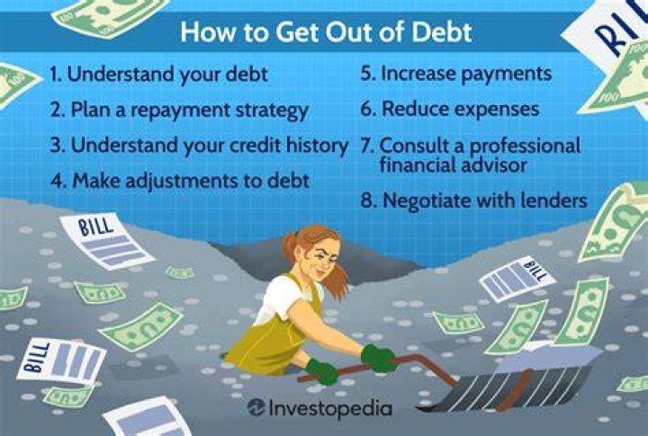 When does a company go out of business do I owe debt to?