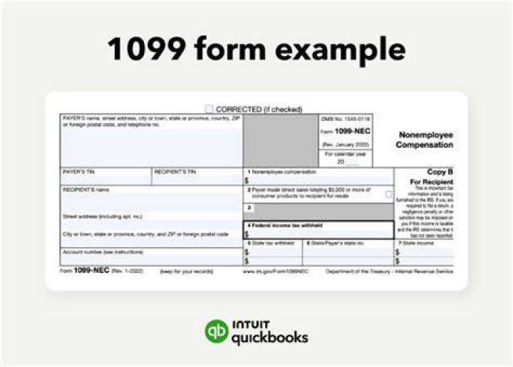 When does an individual need to issue a 1099?
