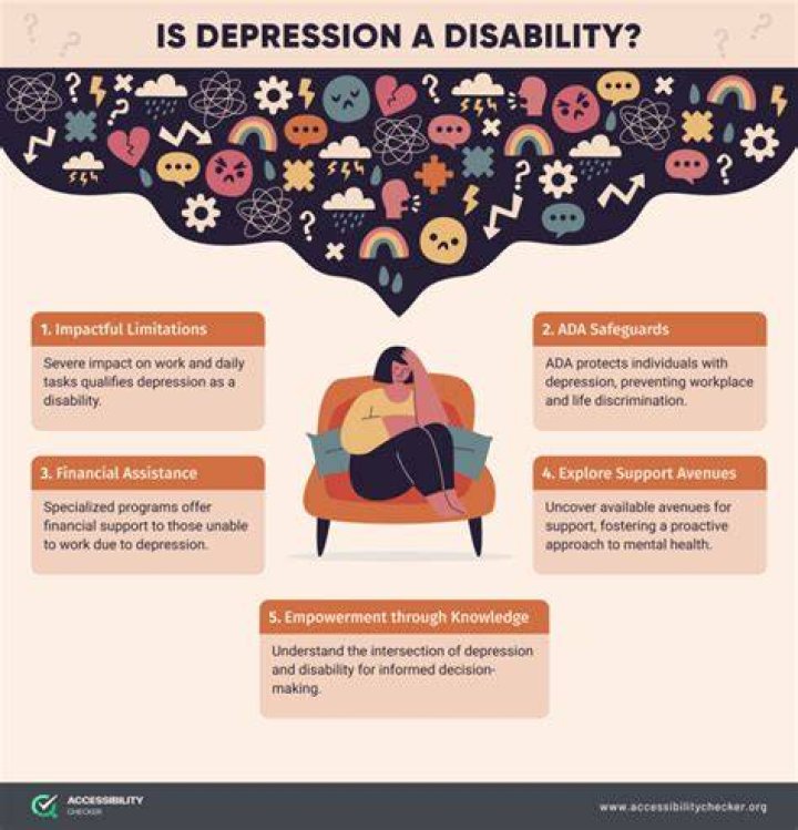 When does depression become a disability?