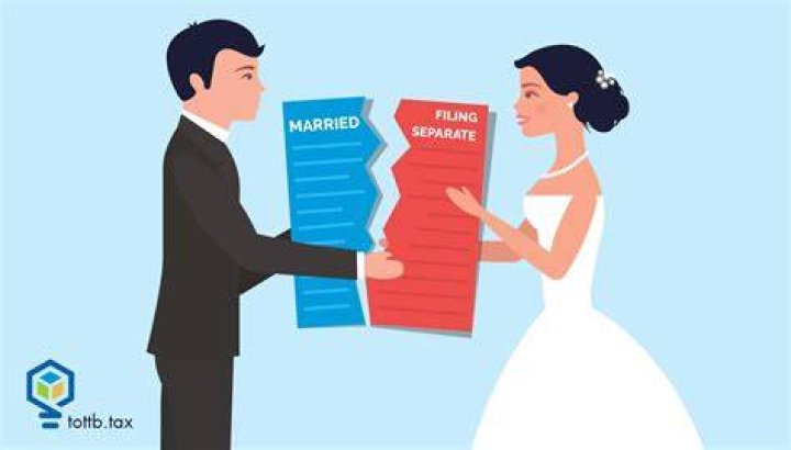 When does it make sense for a married couple to file separately?