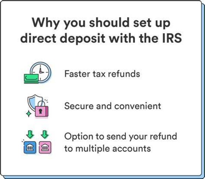 When does the IRS direct deposit your 2019 tax return?