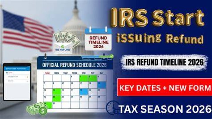 When does the IRS start issuing tax refunds?