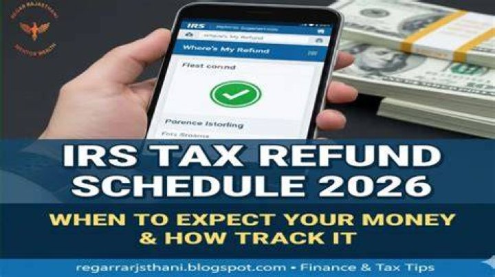When does the IRS start sending out tax refunds?
