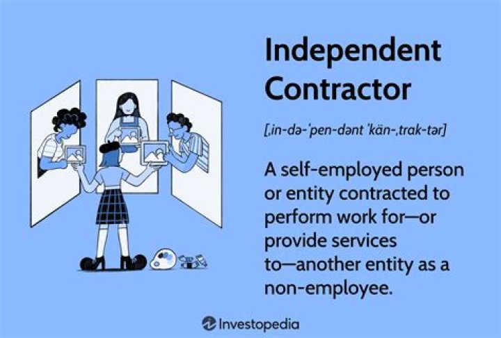 When is a self employed person not an independent contractor?