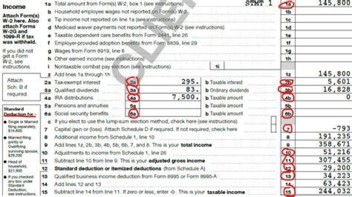 When is a tax return cannot be E-filed no matter what?