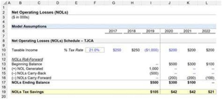 When is section 382 limitation on net operating loss increased?