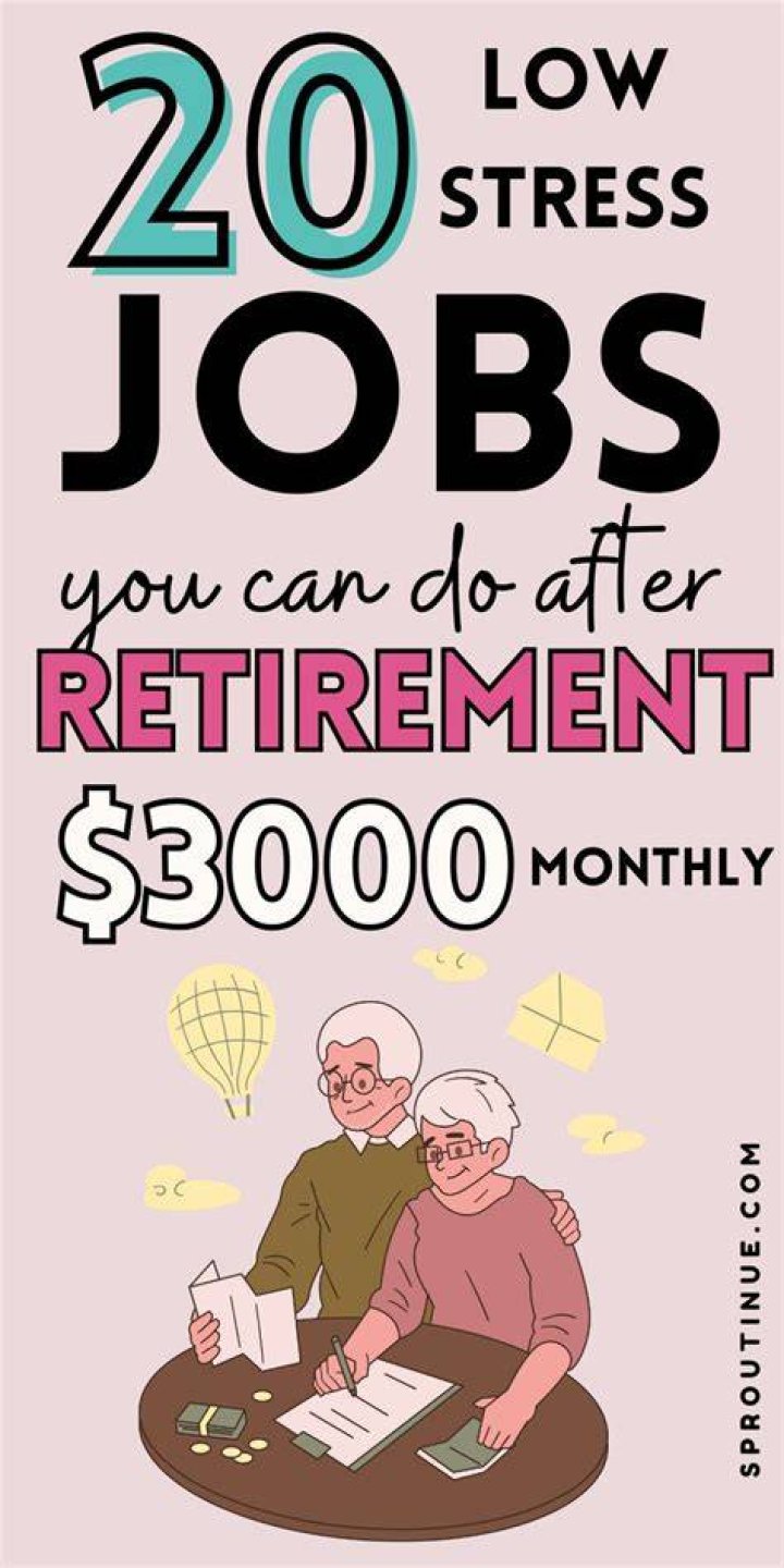 When is the best time to retire from your job?
