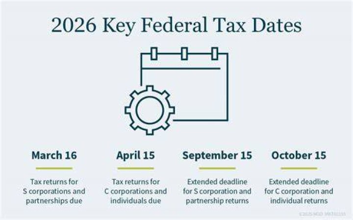 When is the deadline to file federal taxes for free?