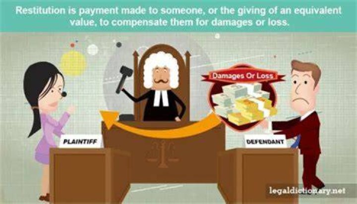 When restitution is paid who receives the payment?