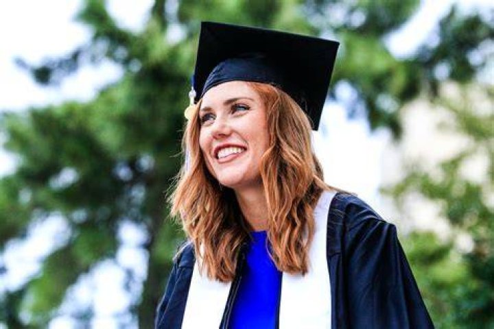 When should a college graduate start applying for jobs?