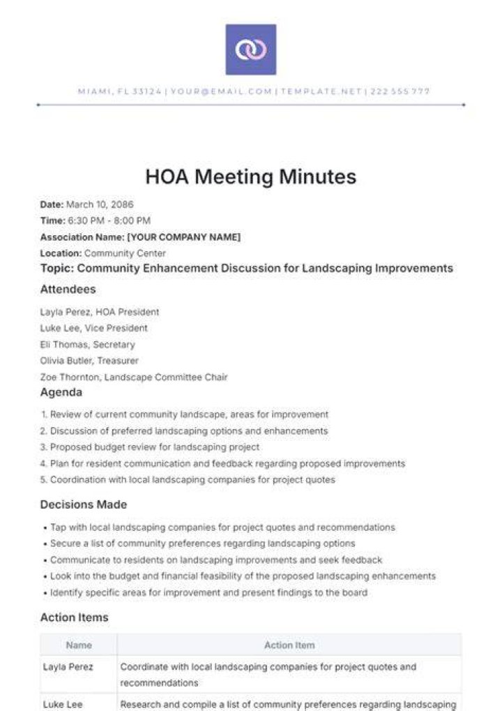 When should HOA meeting minutes be distributed?