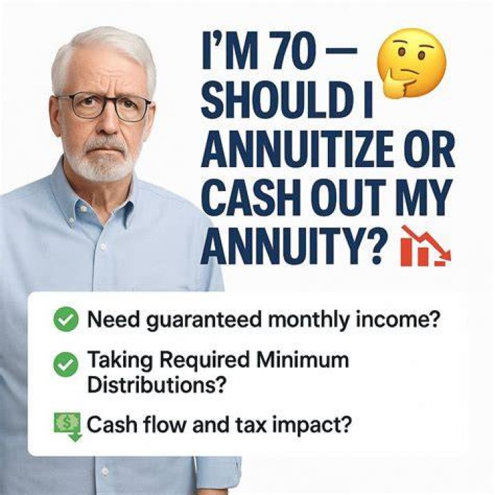 When should I annuitize my annuity?