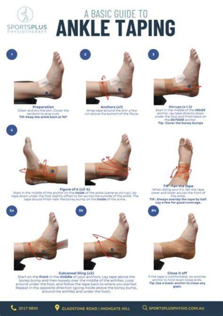 When should I get my ankle checked out?