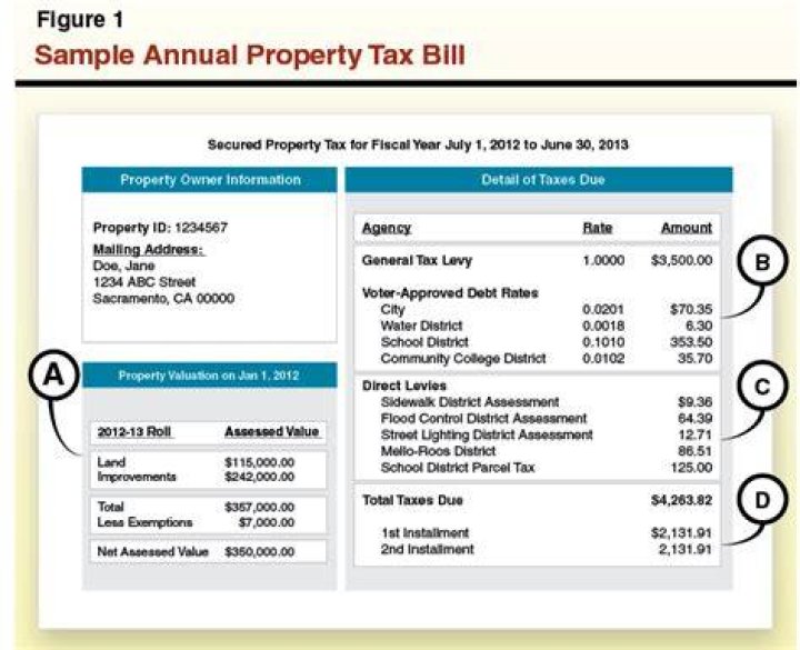 When should I receive my property tax bill in AZ?