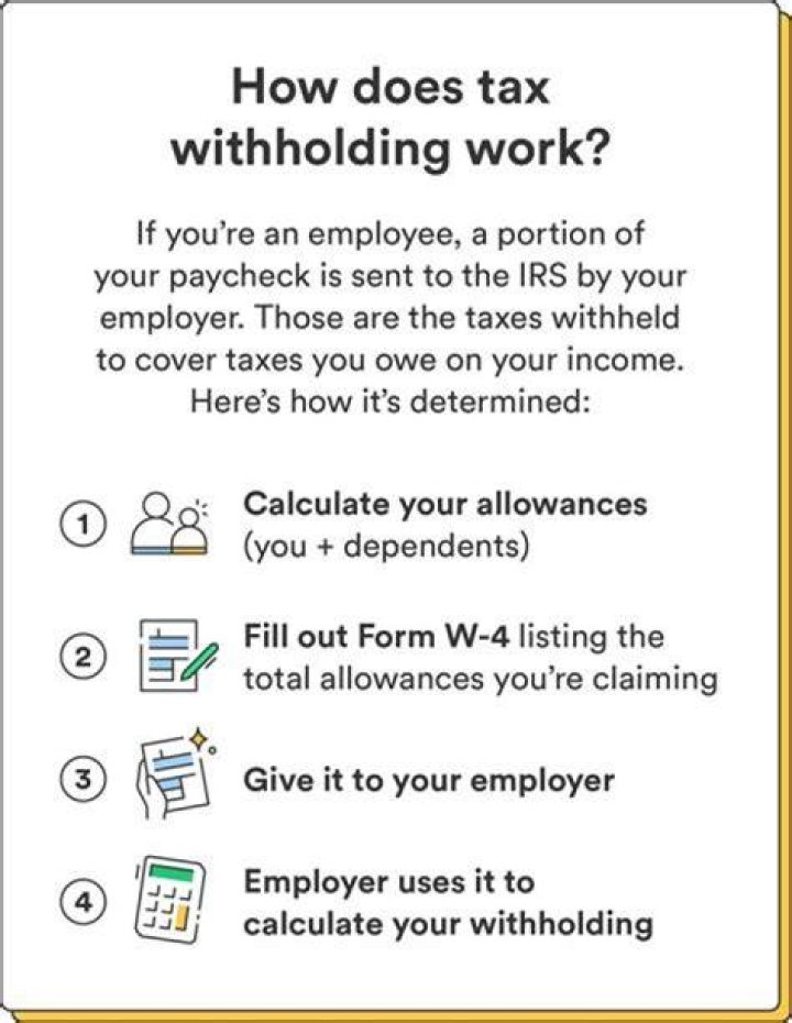 When should the taxpayer receive their W 2s?