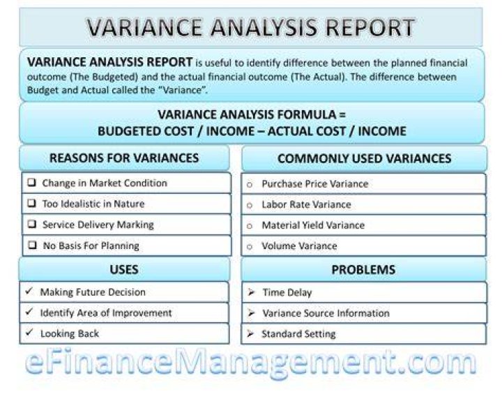 When should variance analysis be used?