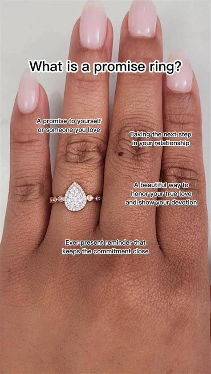 When should you get promise rings?