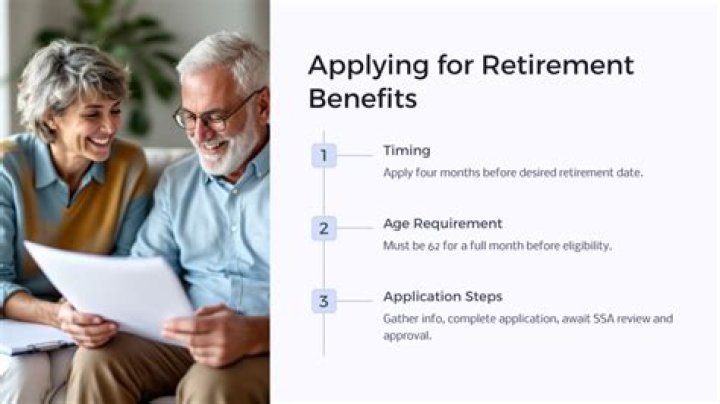 When to apply for Social Security retirement benefits?