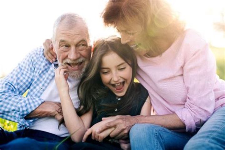 When to claim your granddaughter as a dependent?