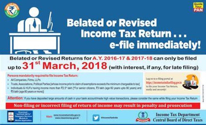 When to file belated income tax return 2018-19?