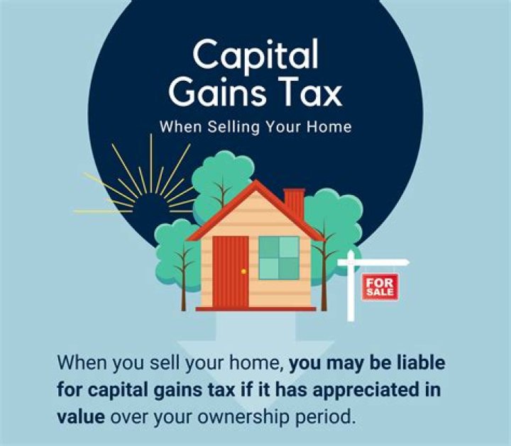 When to pay capital gains tax on selling a home?