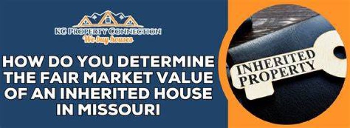 When to take fair market value of inherited property?