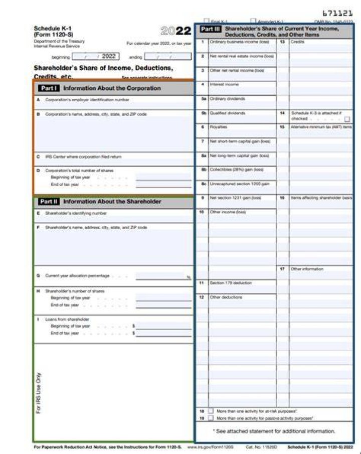 When to use Schedule K-1 of Form 1120S?