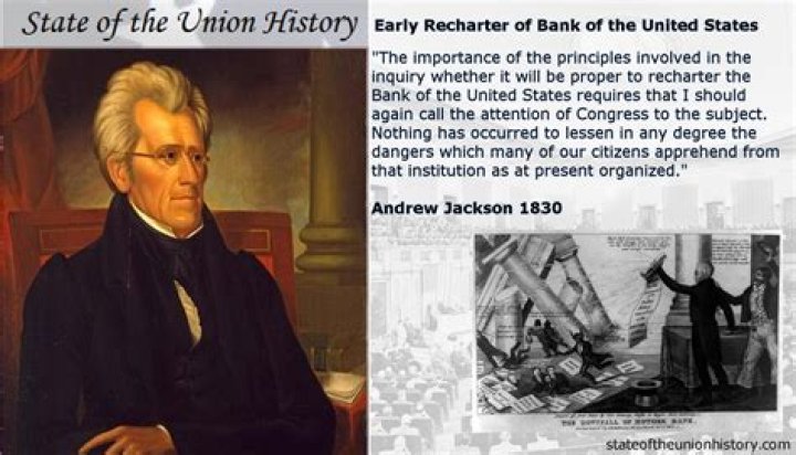 When was the charter of the Second Bank of the United States?