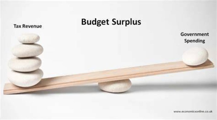 When was the last Commonwealth budget surplus?