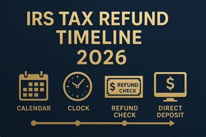 When was the last time I received my tax refund?