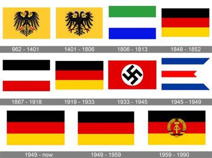 When was the new German flag designed?
