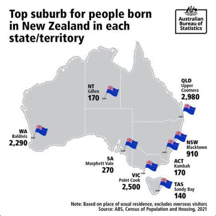 Where are most New Zealanders in Australia?