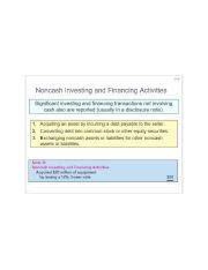 Where are noncash investing and financing activities reported?