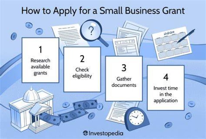 Where can I apply for a small business grant?