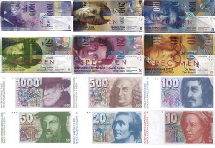 Where can I exchange old Swiss banknotes?