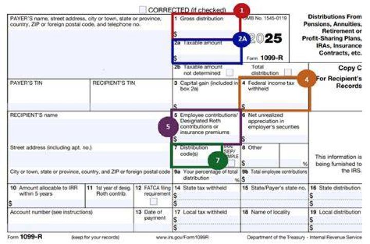 Where can I Find Form 1099-R for 2018?