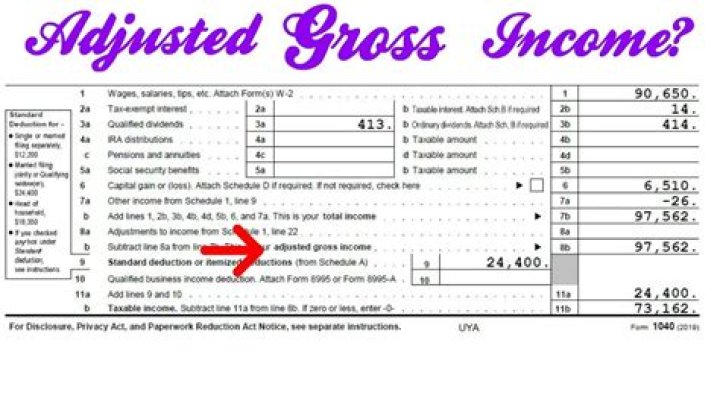 Where can I Find my adjusted gross income for 2019?