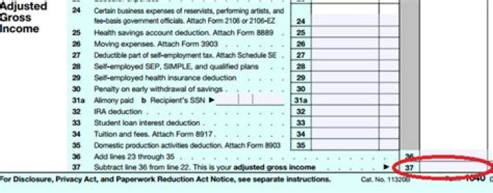 Where can I Find my prior year AGI?