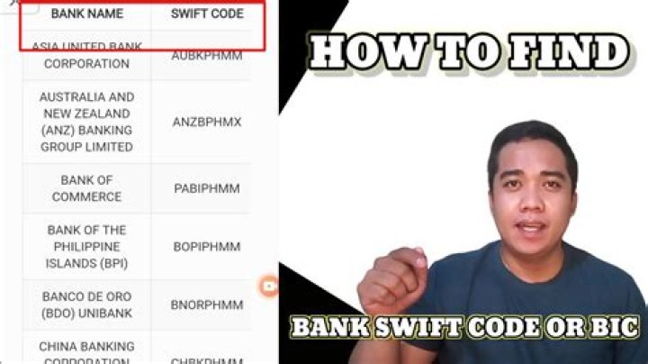 Where can I find the SWIFT code for my bank?