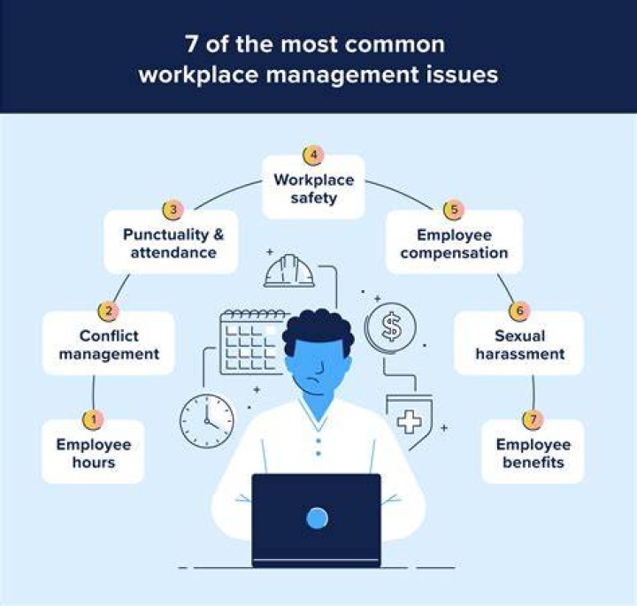 Where can I get advice on employment issues?