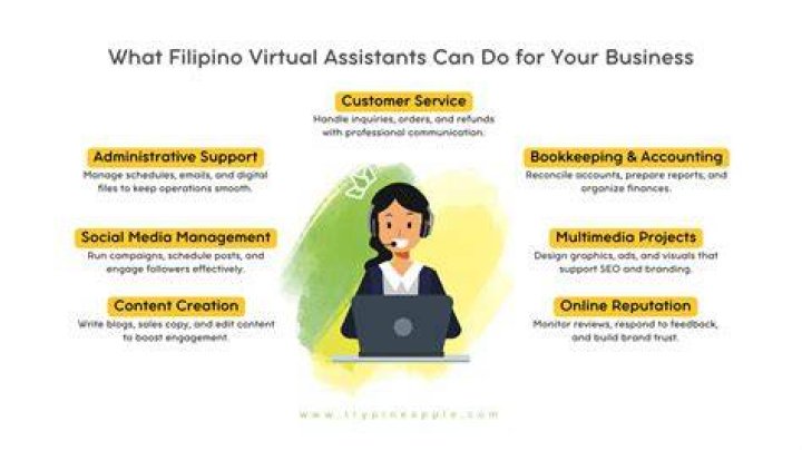 Where can I hire a Filipino virtual assistant?
