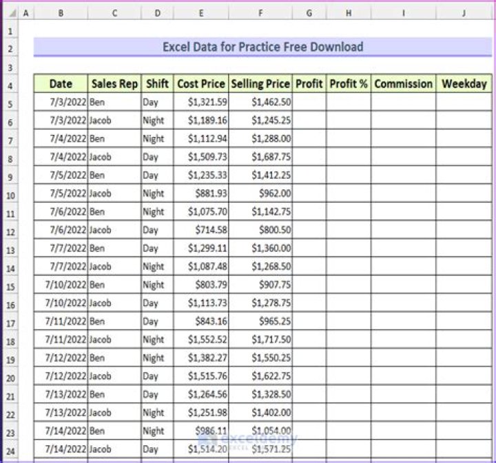Where can I practice Excel for free?