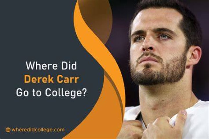 Where did Derek Holland go to college?
