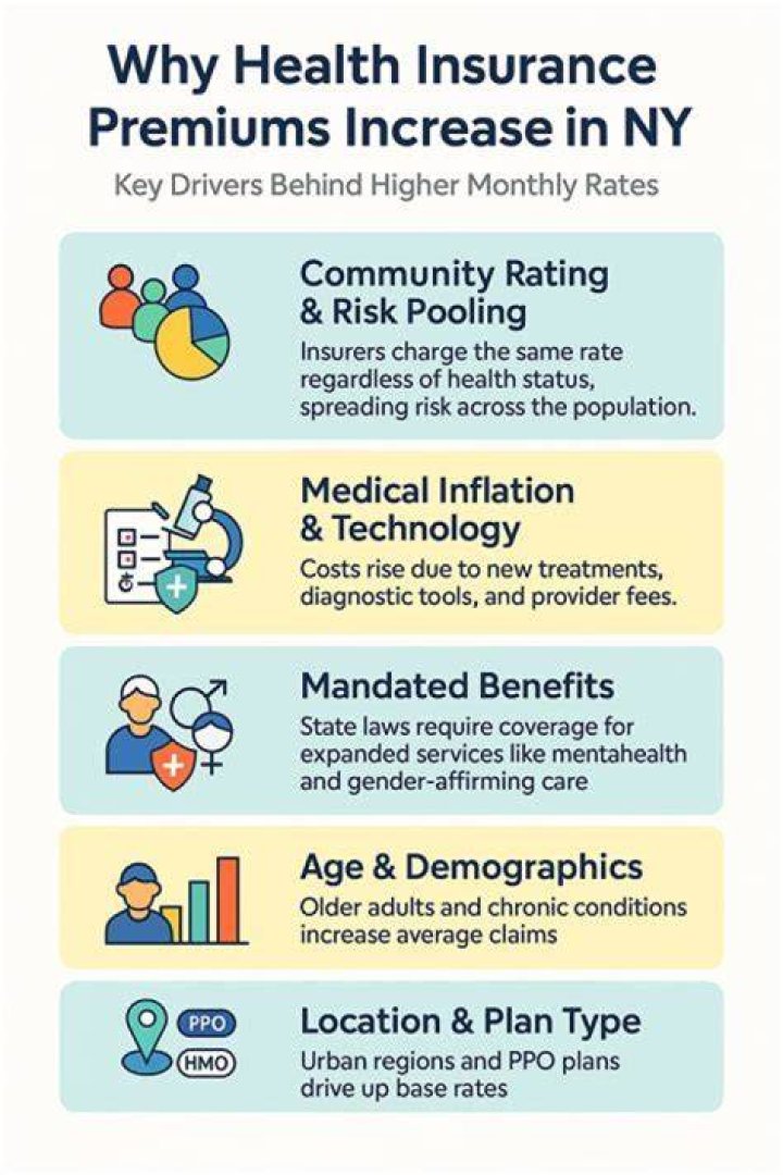Where do I deduct health insurance premiums on 1120S?