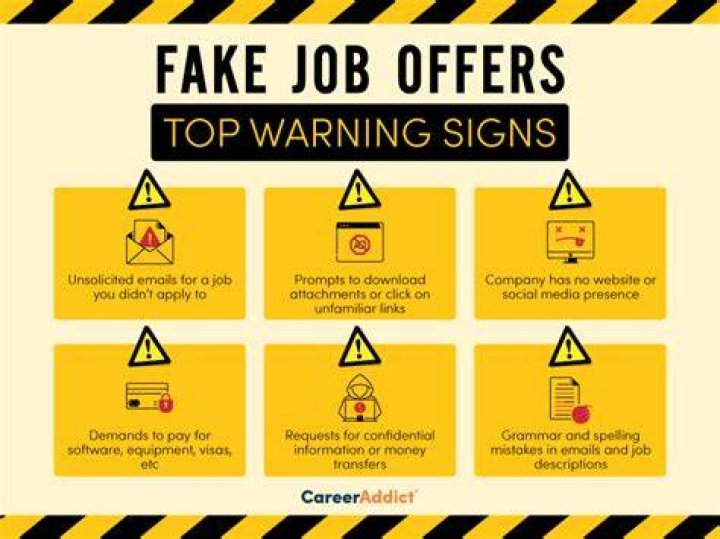 Where do I report fake job offers?